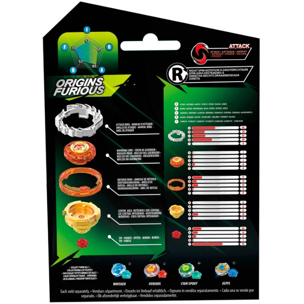 Фото - Дзиґа Infinity Nado VII Pro Series Single Pack Origins Furious (EU664621-2)